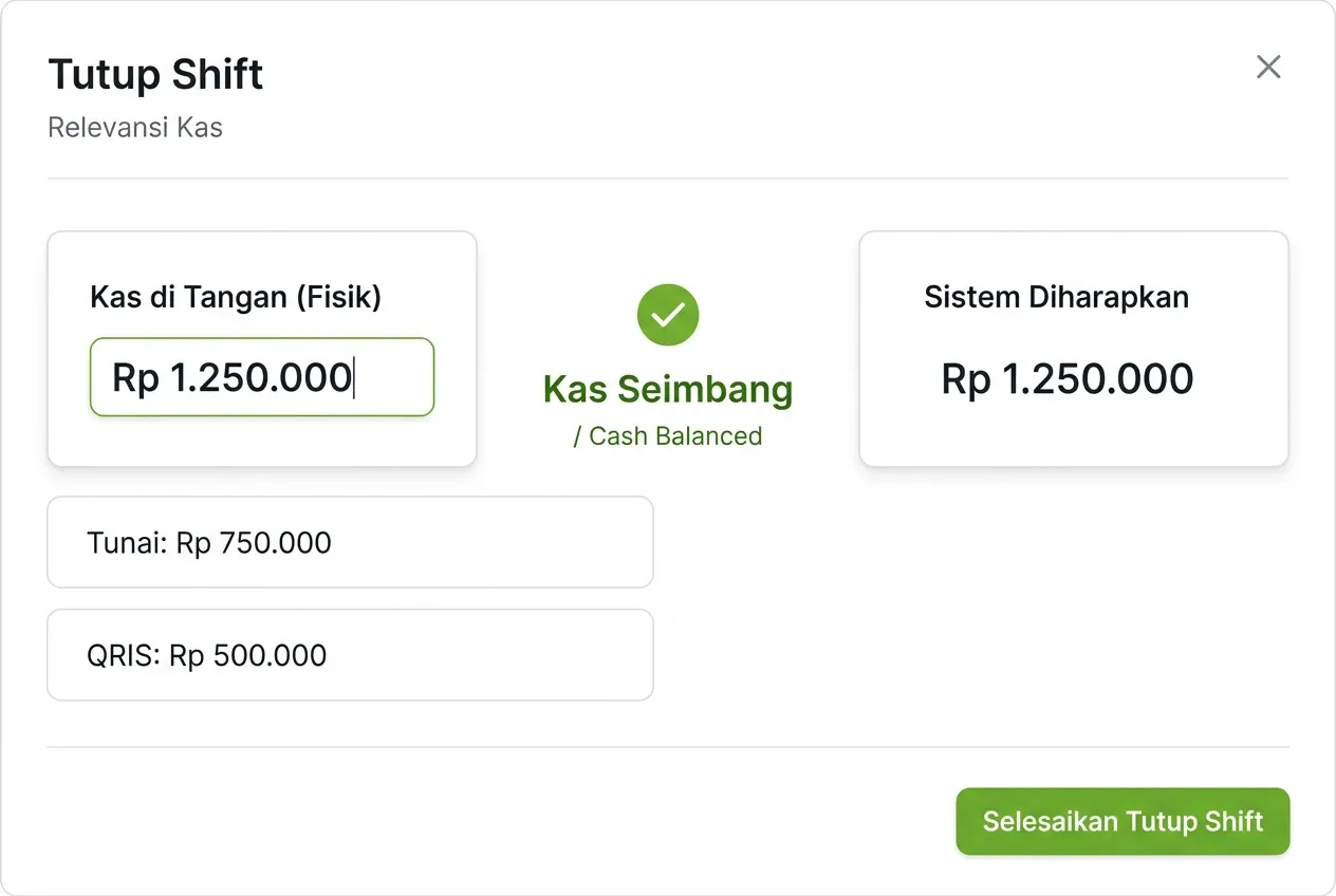 Tutup shift Atureen: kas di tangan dan sistem seimbang
